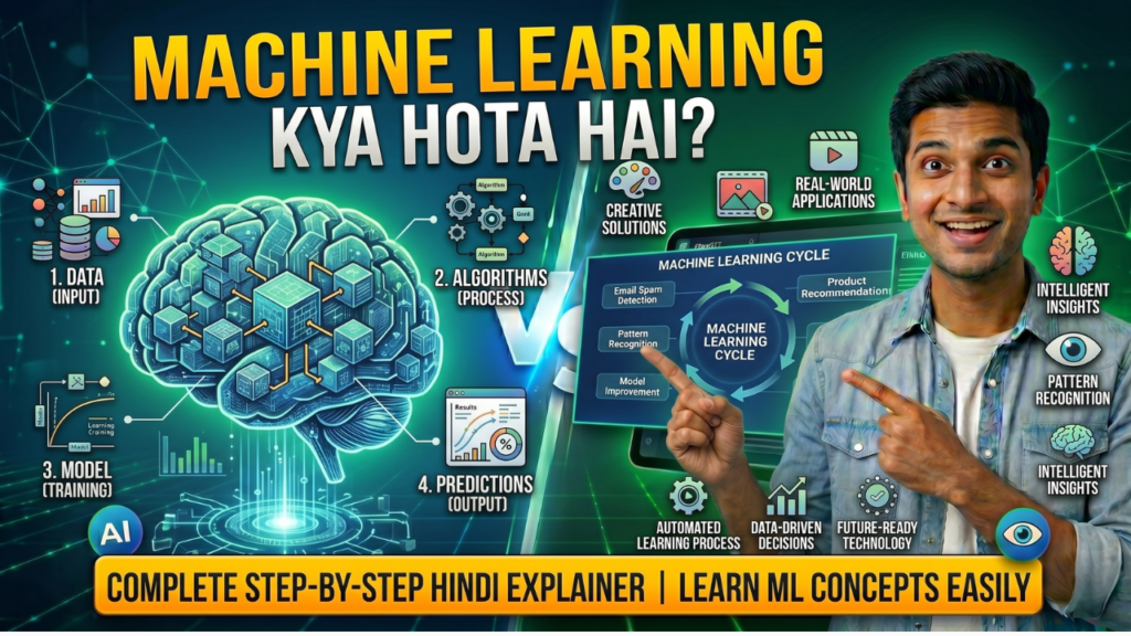Machine Learning Kya Hota Hai