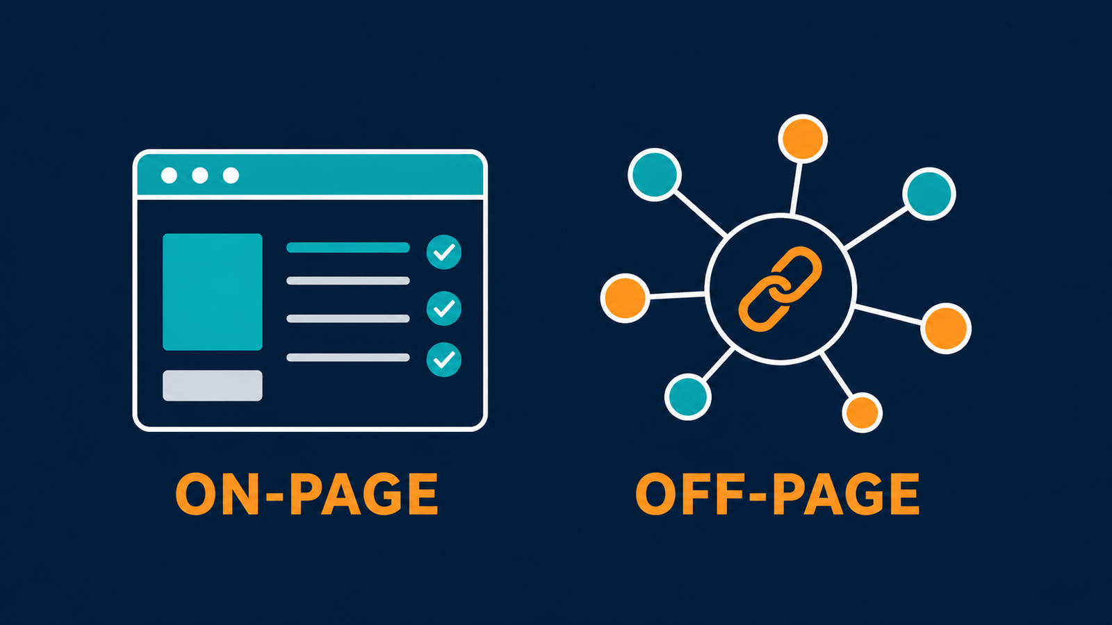 On-Page और Off-Page SEO में क्या अंतर है