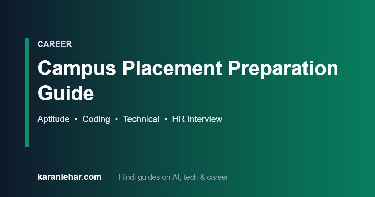 Campus placement preparation guide — aptitude, coding, technical और HR interview