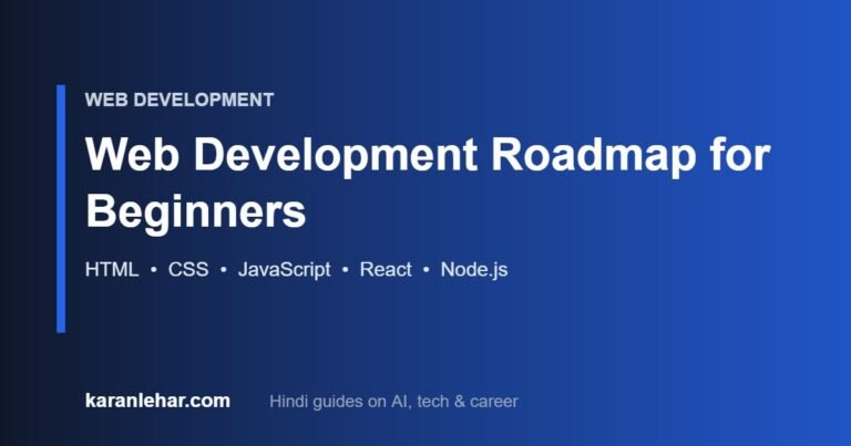 Web Development roadmap for beginners — HTML, CSS, JavaScript, React, Node.js